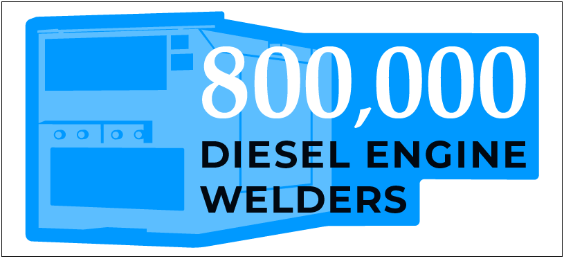 Denyo 800,000 Welders Production Achievement Campaign Logo