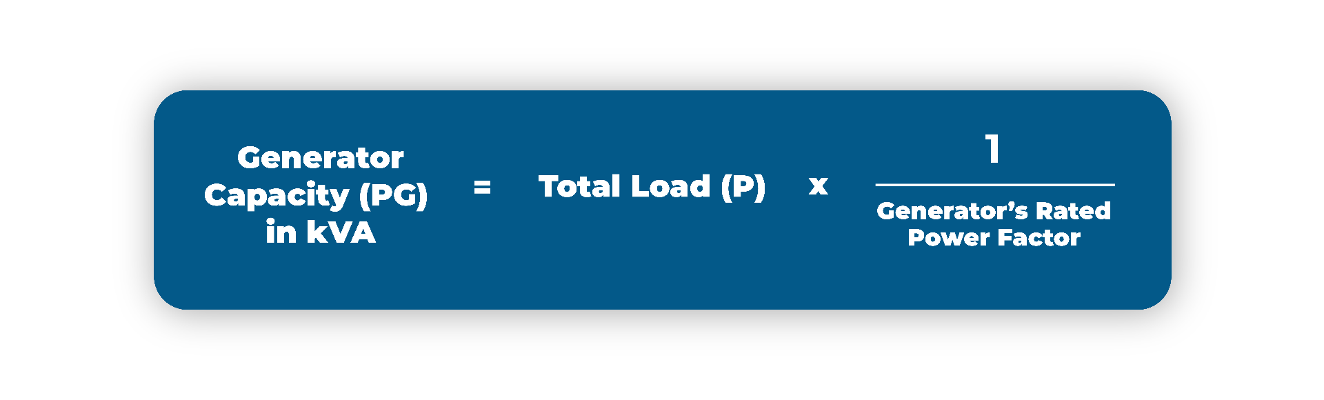 Understanding Your Power Requirements