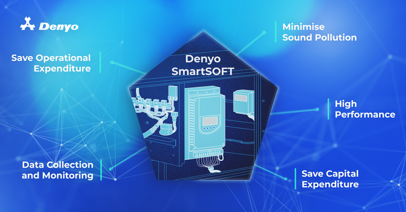 5 Advantages of SmartSOFT System