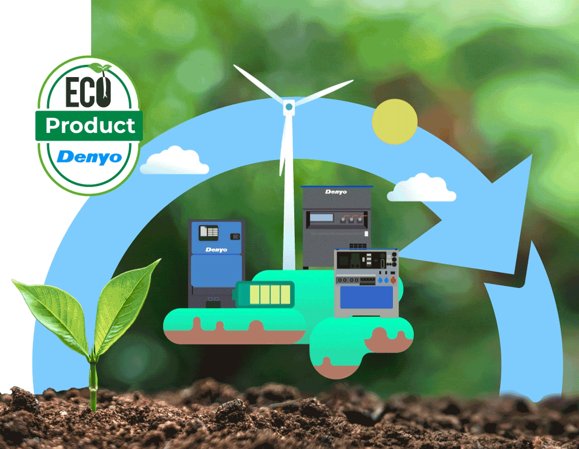 Our Commitment to the Environment